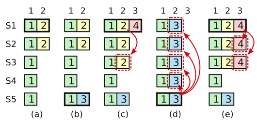 1111516-20170802162002474-567410661.png